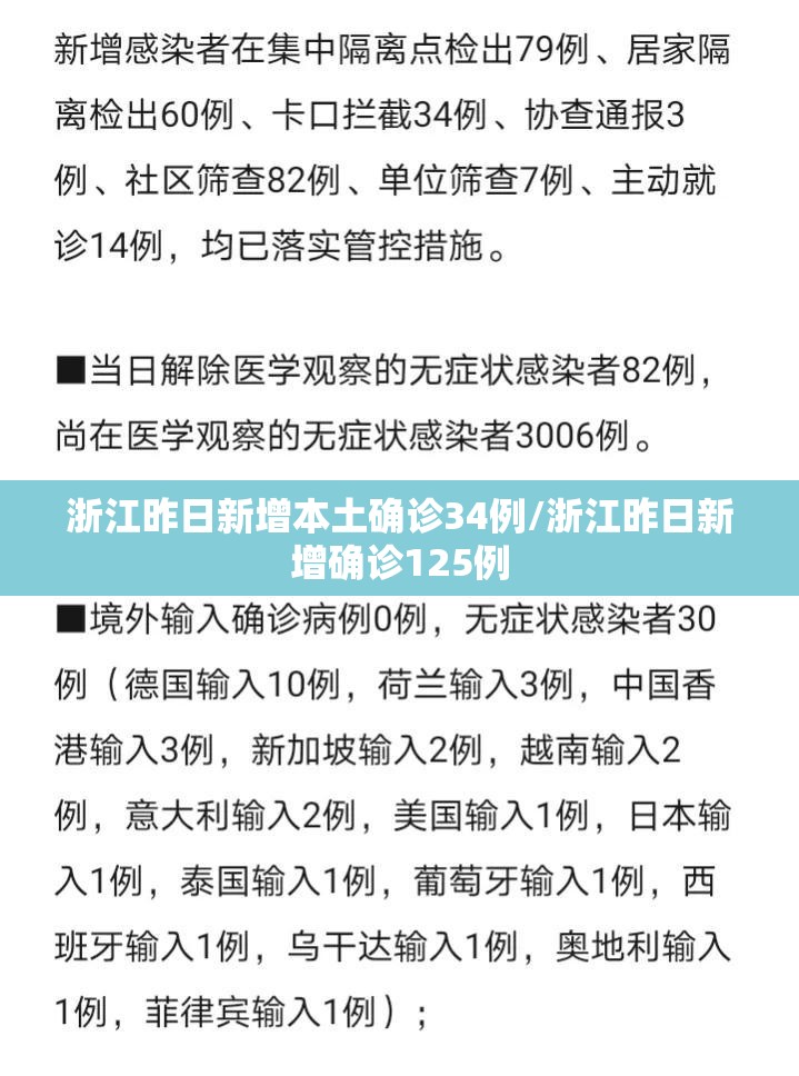 浙江昨日新增本土确诊34例/浙江昨日新增确诊125例