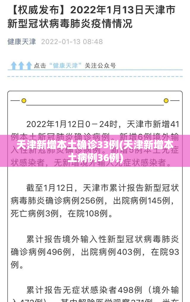 天津新增本土确诊33例(天津新增本土病例36例)