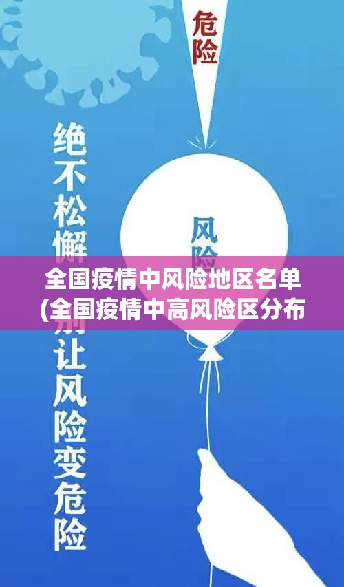 全国疫情中风险地区名单(全国疫情中高风险区分布)
