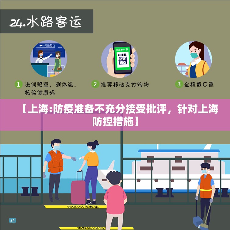 【上海:防疫准备不充分接受批评，针对上海防控措施】