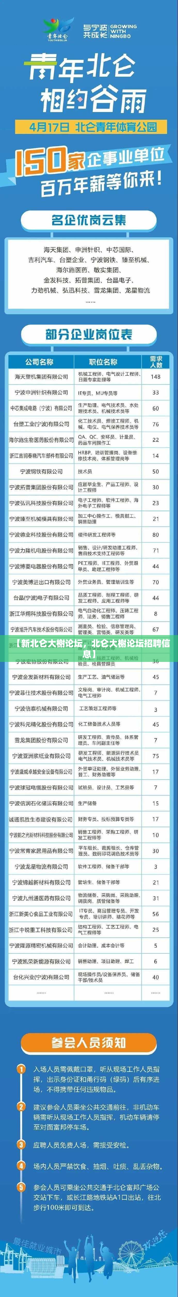 【新北仑大榭论坛,北仑大榭论坛招聘信息】 【新北仑大榭论坛,北仑大榭论坛招聘信息】