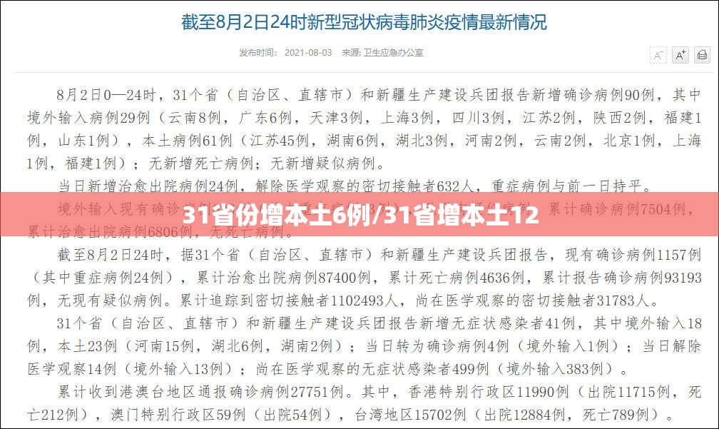 31省份增本土6例/31省增本土12