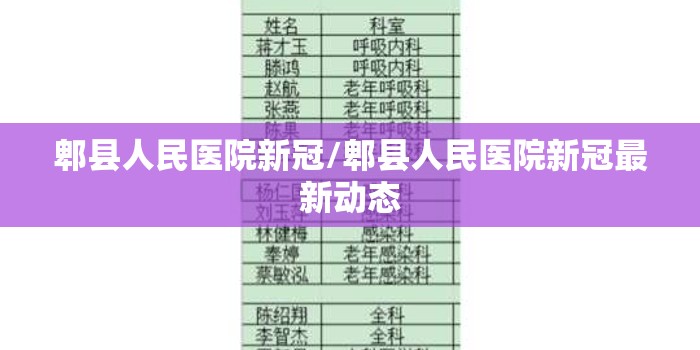 郫县人民医院新冠/郫县人民医院新冠最新动态