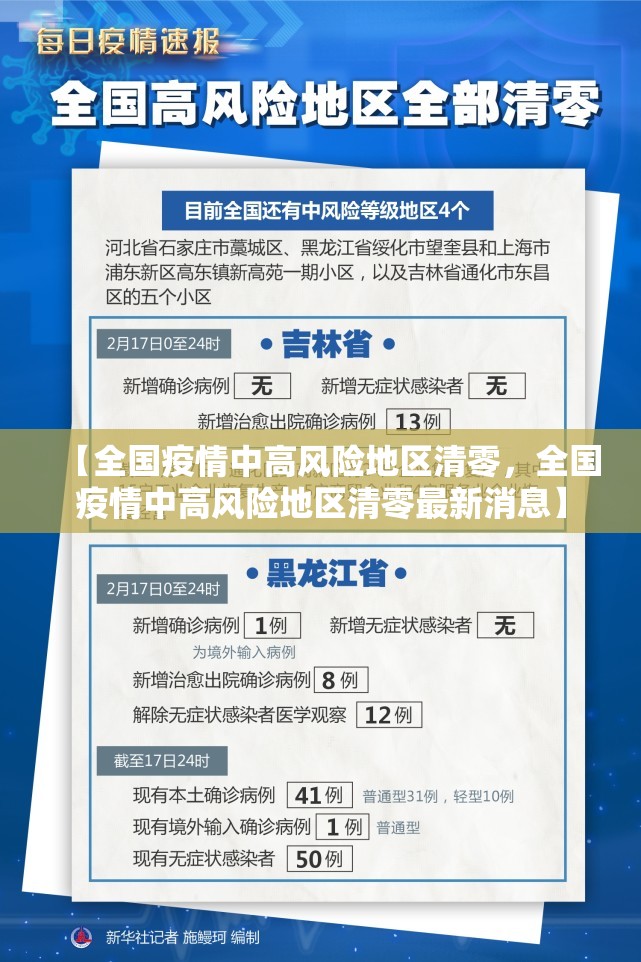 【全国疫情中高风险地区清零，全国疫情中高风险地区清零最新消息】