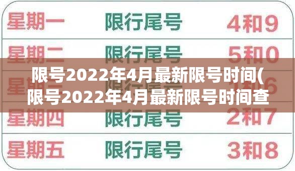 限号2022年4月最新限号时间(限号2022年4月最新限号时间查询)