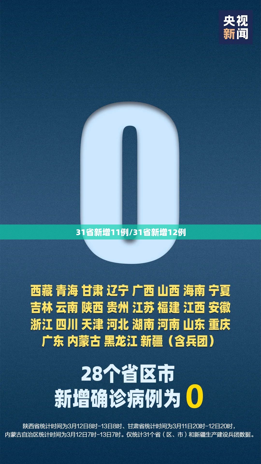 31省新增11例/31省新增12例