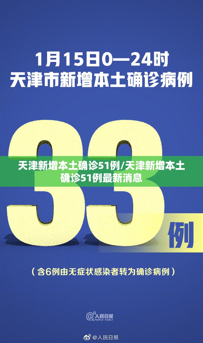 天津新增本土确诊51例/天津新增本土确诊51例最新消息 天津新增本土确诊51例/天津新增本土确诊51例最新消息
