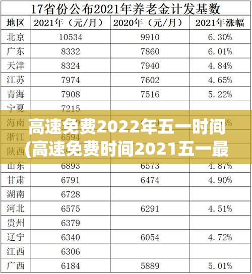 高速免费2022年五一时间(高速免费时间2021五一最新)