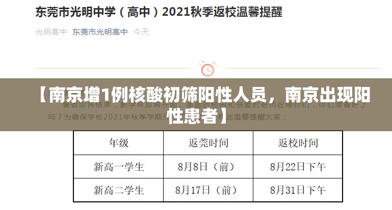 【南京增1例核酸初筛阳性人员，南京出现阳性患者】