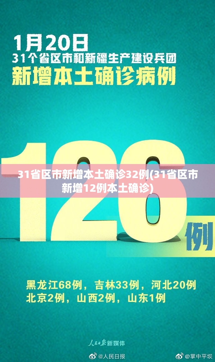 31省区市新增本土确诊32例(31省区市新增12例本土确诊)