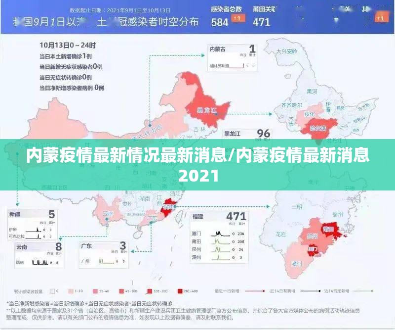 内蒙疫情最新情况最新消息/内蒙疫情最新消息2021 内蒙疫情最新情况最新消息/内蒙疫情最新消息2021