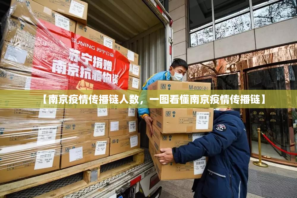 【南京疫情传播链人数，一图看懂南京疫情传播链】