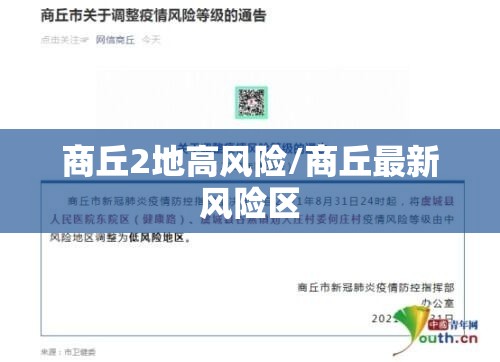 商丘2地高风险/商丘最新风险区