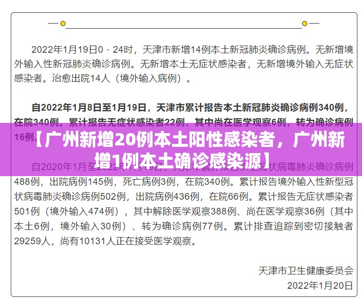 【广州新增20例本土阳性感染者，广州新增1例本土确诊感染源】