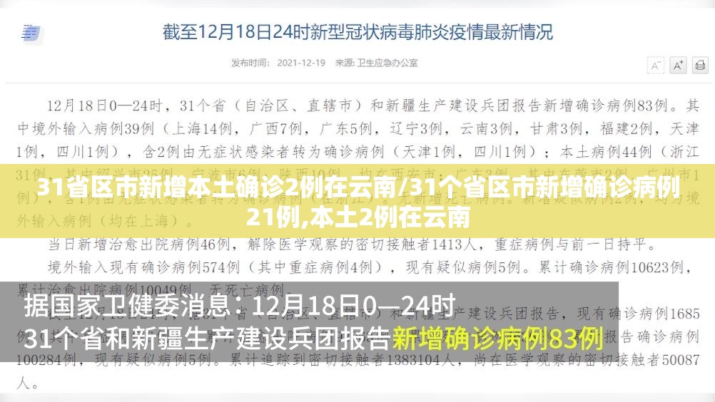 31省区市新增本土确诊2例在云南/31个省区市新增确诊病例21例,本土2例在云南