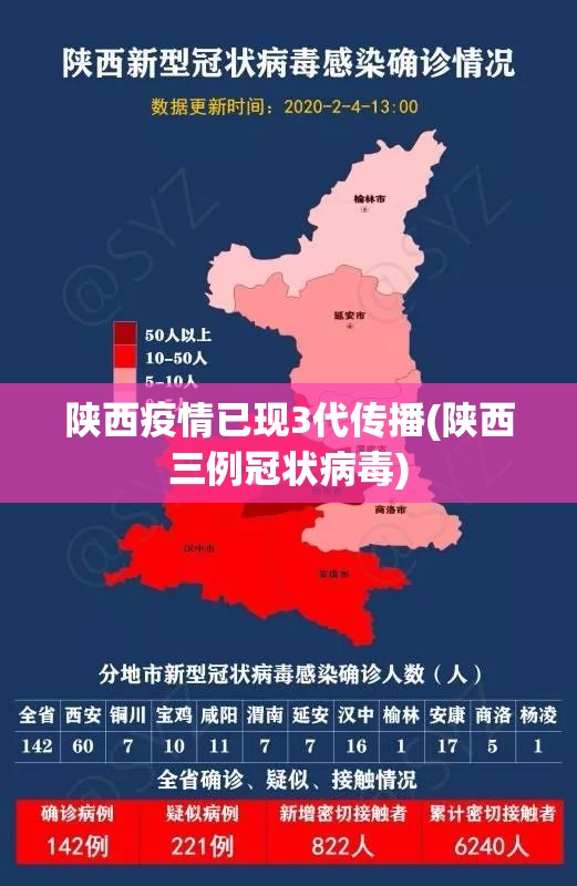 陕西疫情已现3代传播(陕西三例冠状病毒)