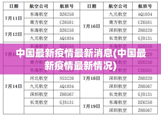 中国最新疫情最新消息(中国最新疫情最新情况)
