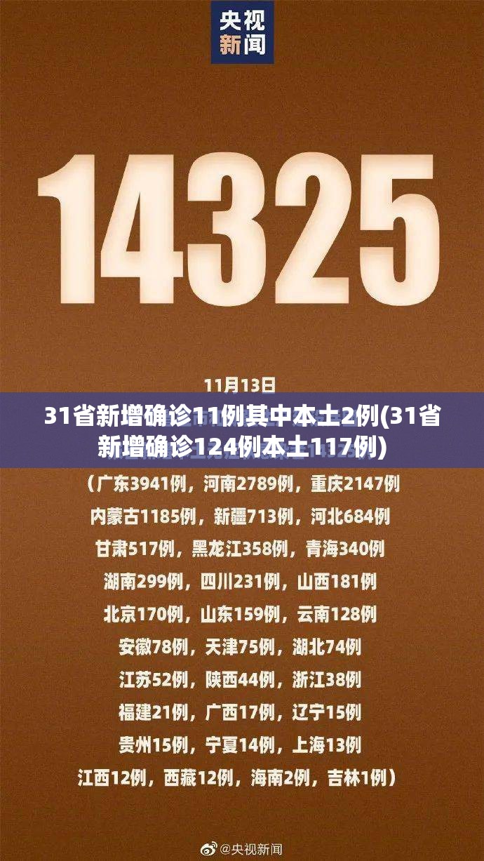 31省新增确诊11例其中本土2例(31省新增确诊124例本土117例)