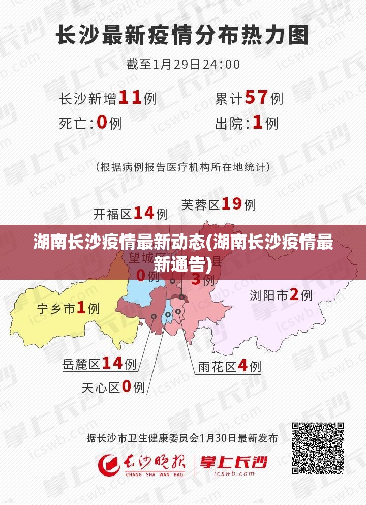 湖南长沙疫情最新动态(湖南长沙疫情最新通告)