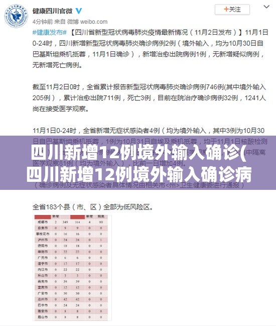 四川新增12例境外输入确诊(四川新增12例境外输入确诊病例)
