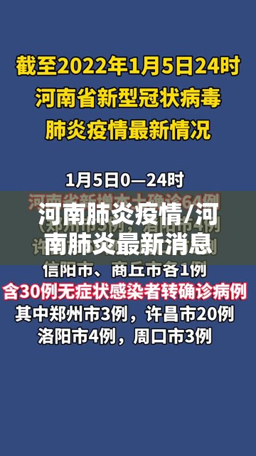 河南肺炎疫情/河南肺炎最新消息今天 河南肺炎疫情/河南肺炎最新消息今天