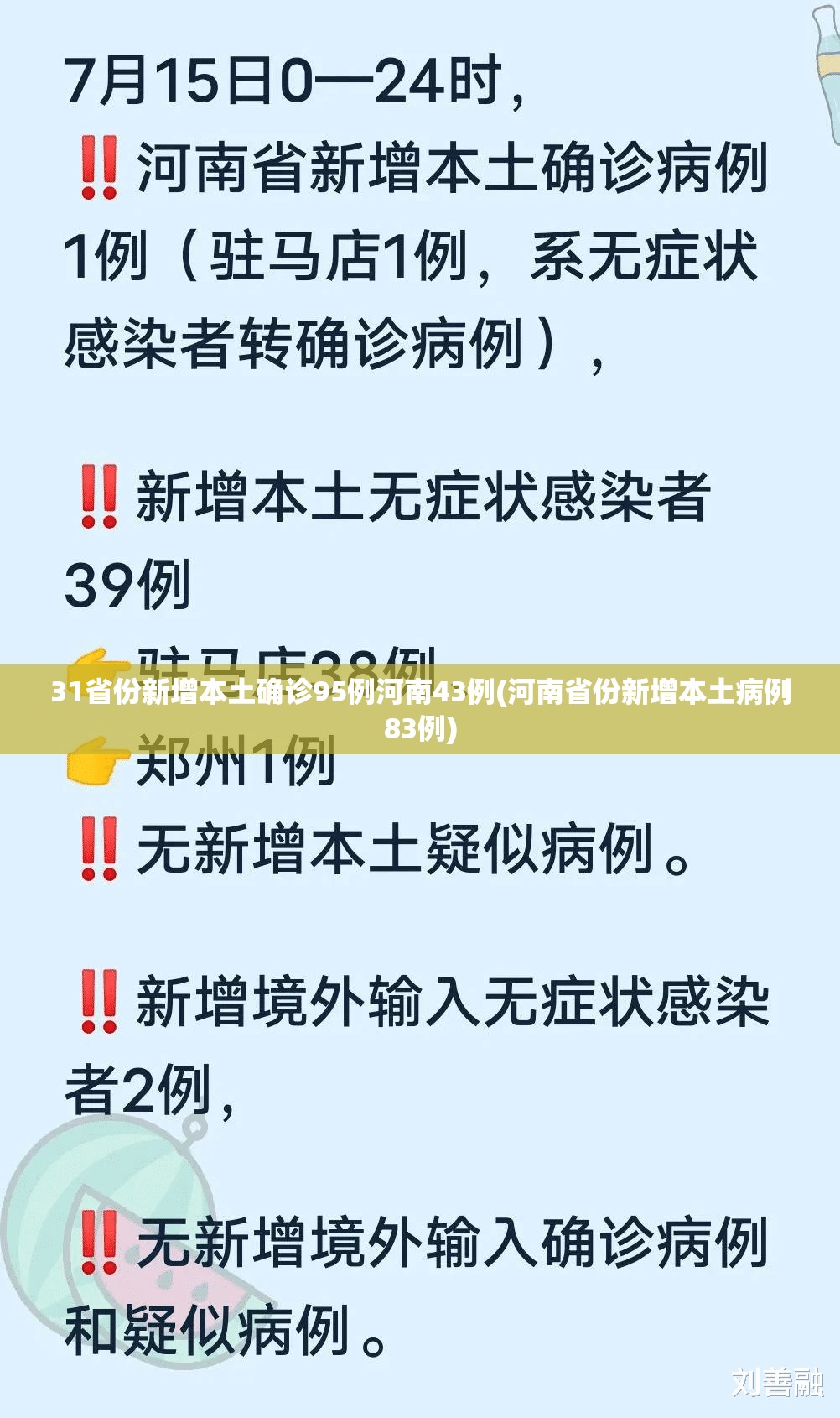 31省份新增本土确诊95例河南43例(河南省份新增本土病例83例)