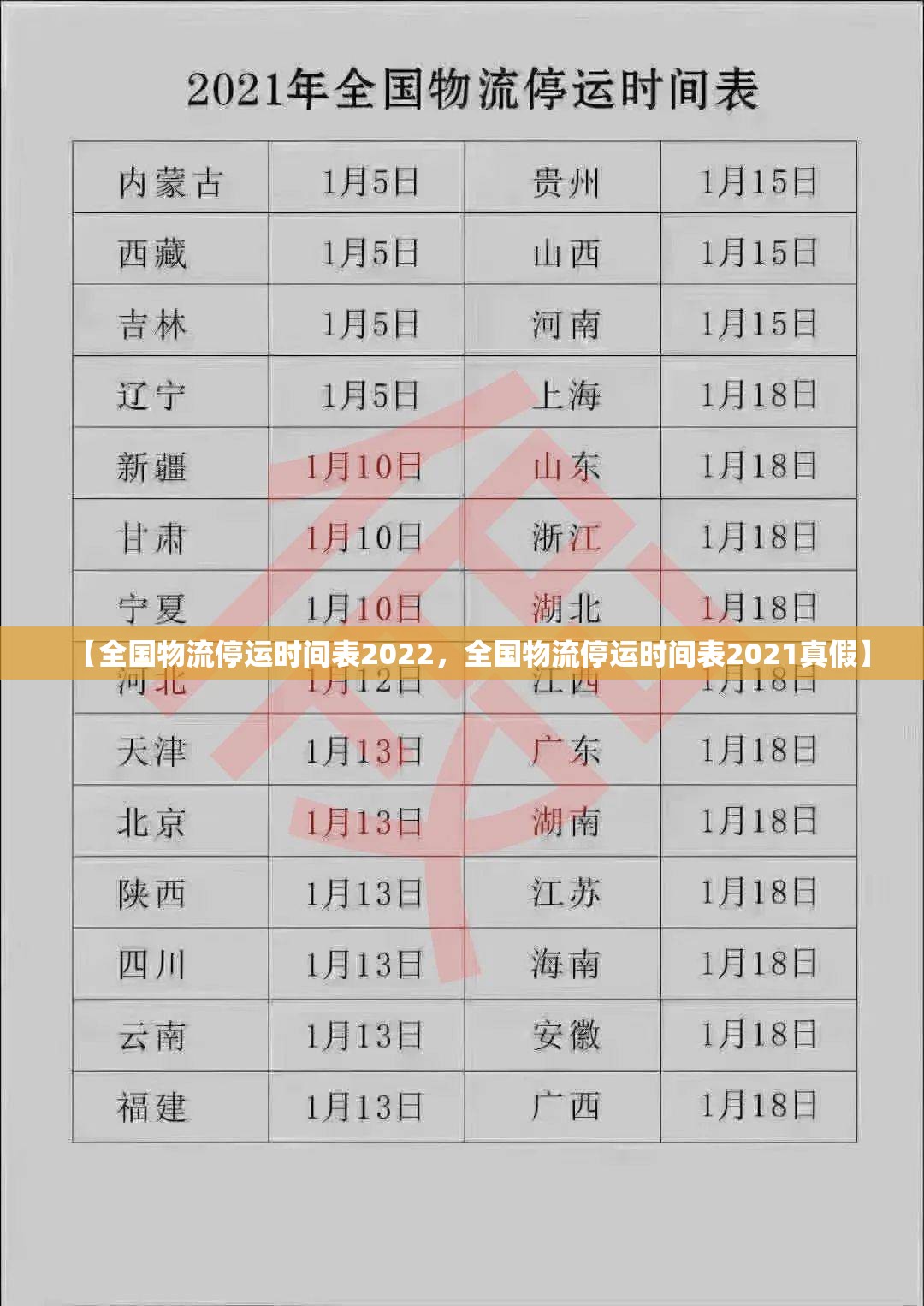 【全国物流停运时间表2022，全国物流停运时间表2021真假】