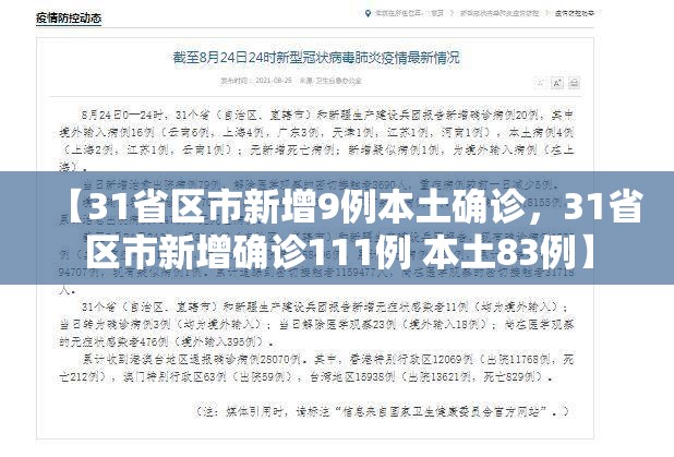 【31省区市新增9例本土确诊，31省区市新增确诊111例 本土83例】