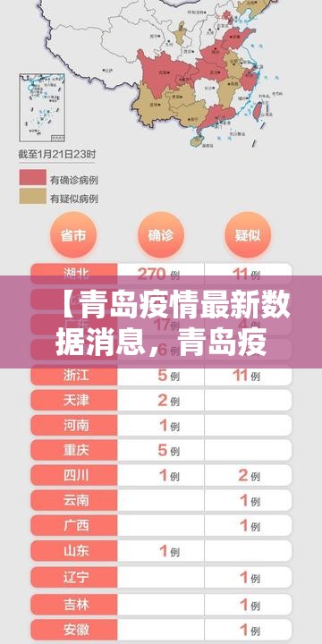 【青岛疫情最新数据消息，青岛疫情的最新情况】