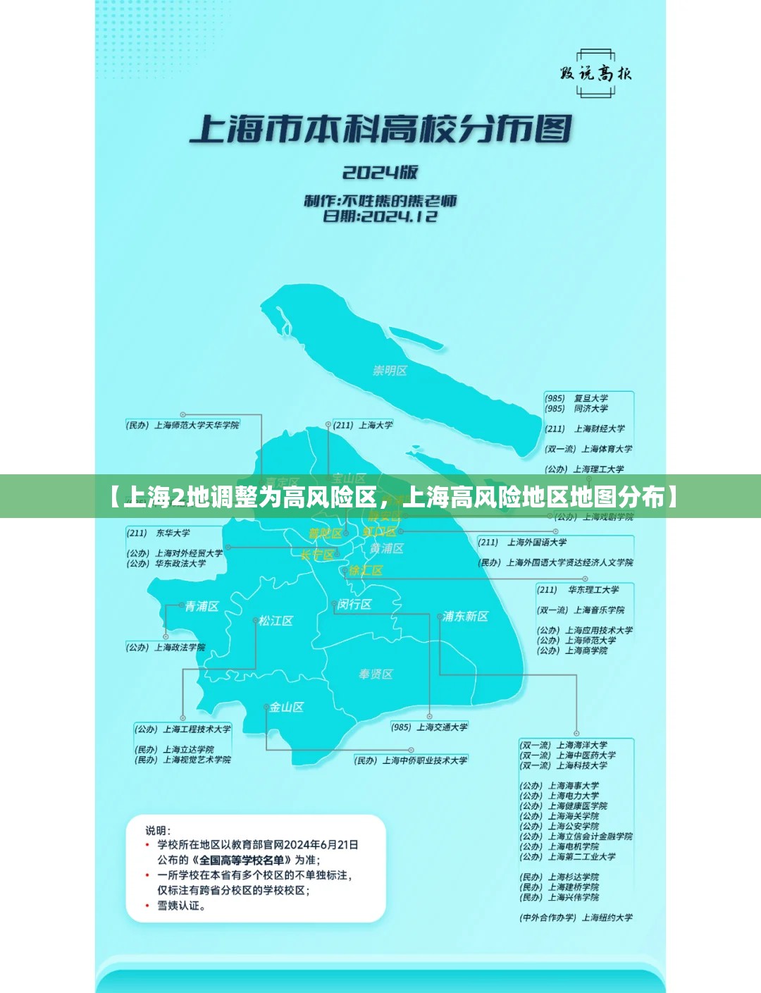 【上海2地调整为高风险区，上海高风险地区地图分布】