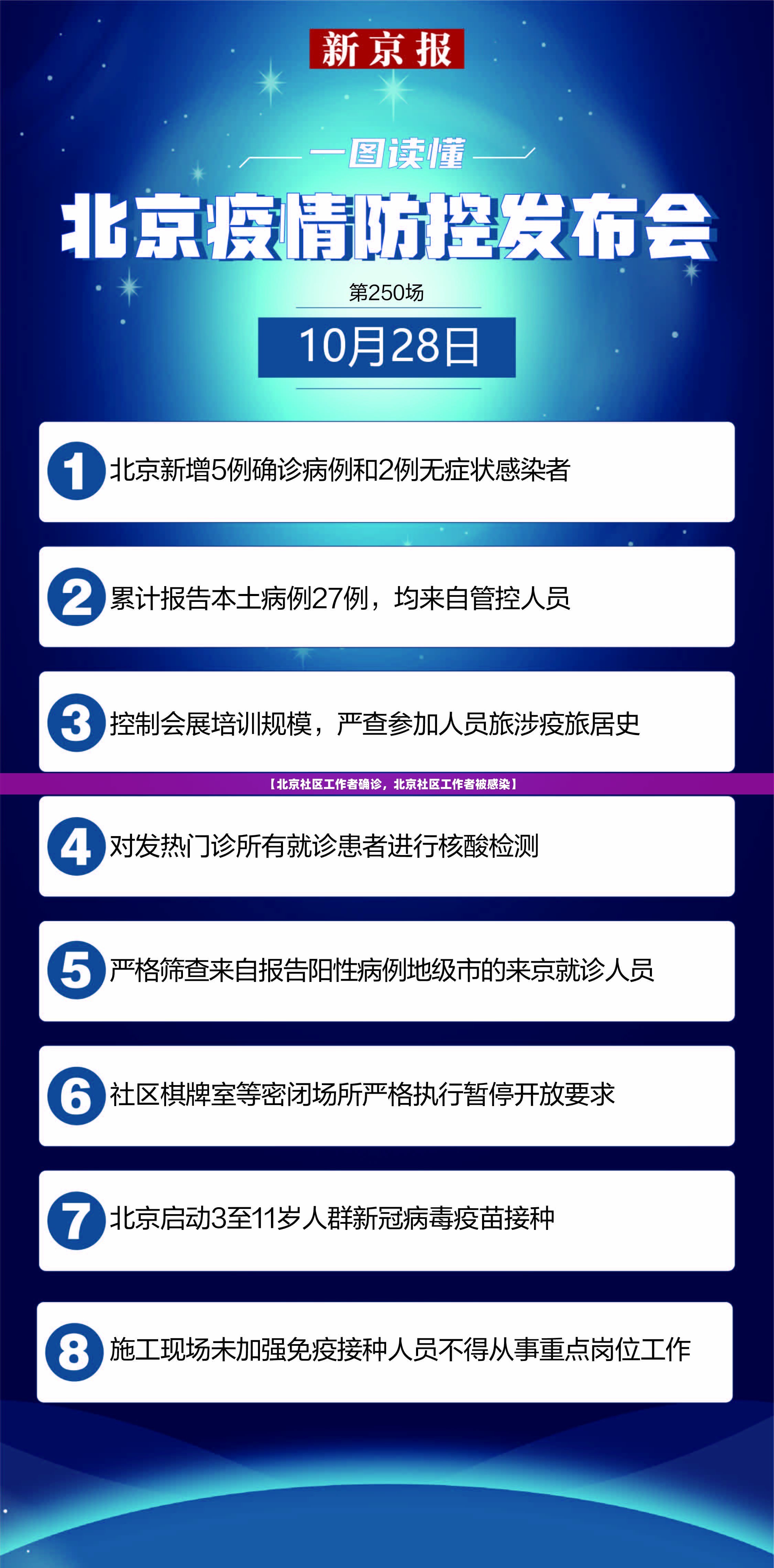 【北京社区工作者确诊，北京社区工作者被感染】