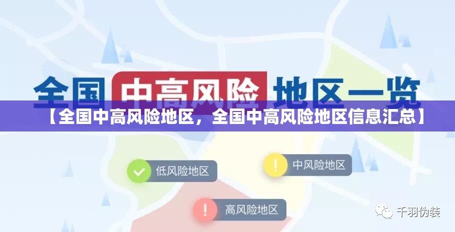 【全国中高风险地区，全国中高风险地区信息汇总】