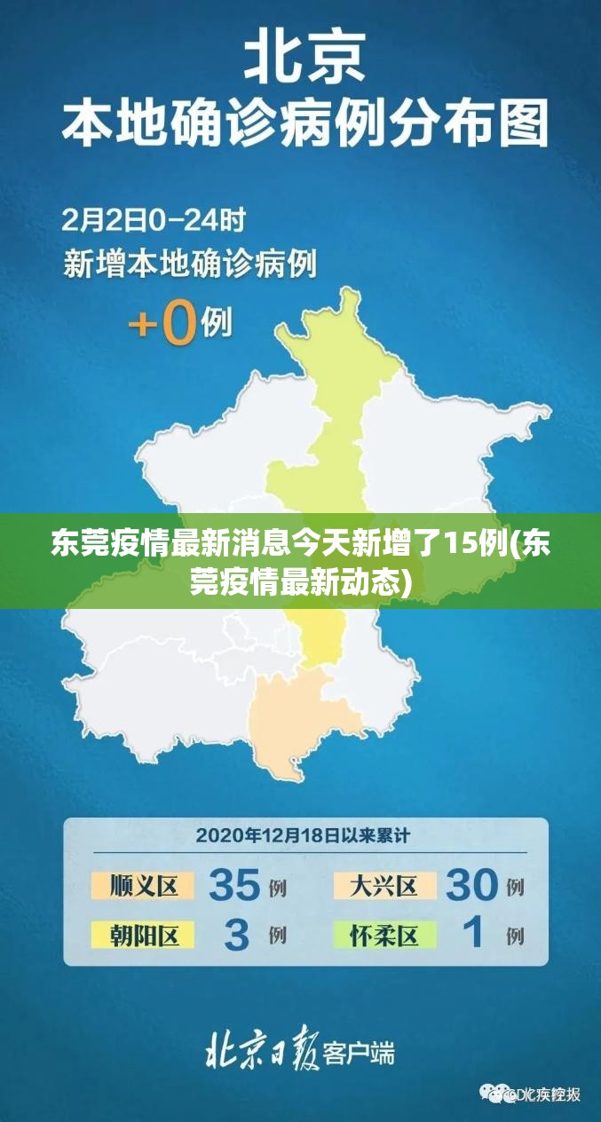 东莞疫情最新消息今天新增了15例(东莞疫情最新动态)