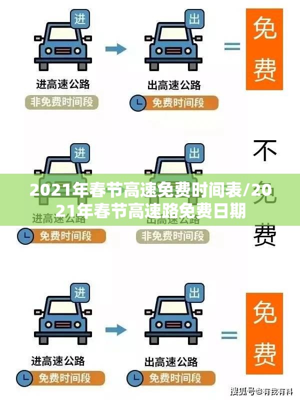 2021年春节高速免费时间表/2021年春节高速路免费日期