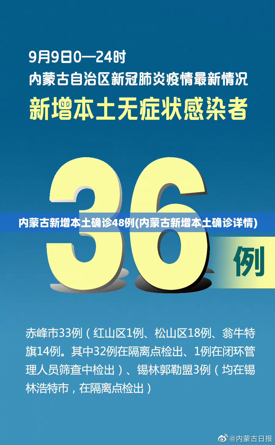 内蒙古新增本土确诊48例(内蒙古新增本土确诊详情)