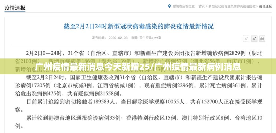 广州疫情最新消息今天新增25/广州疫情最新病例消息