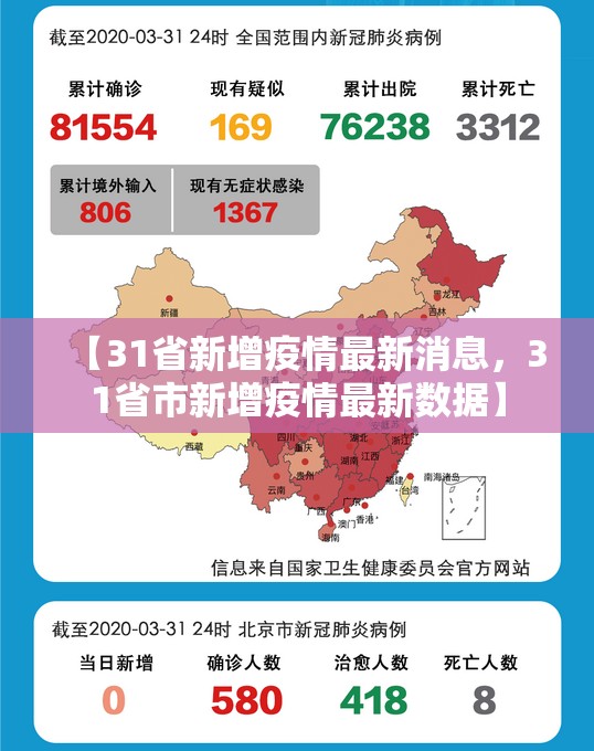【31省新增疫情最新消息，31省市新增疫情最新数据】