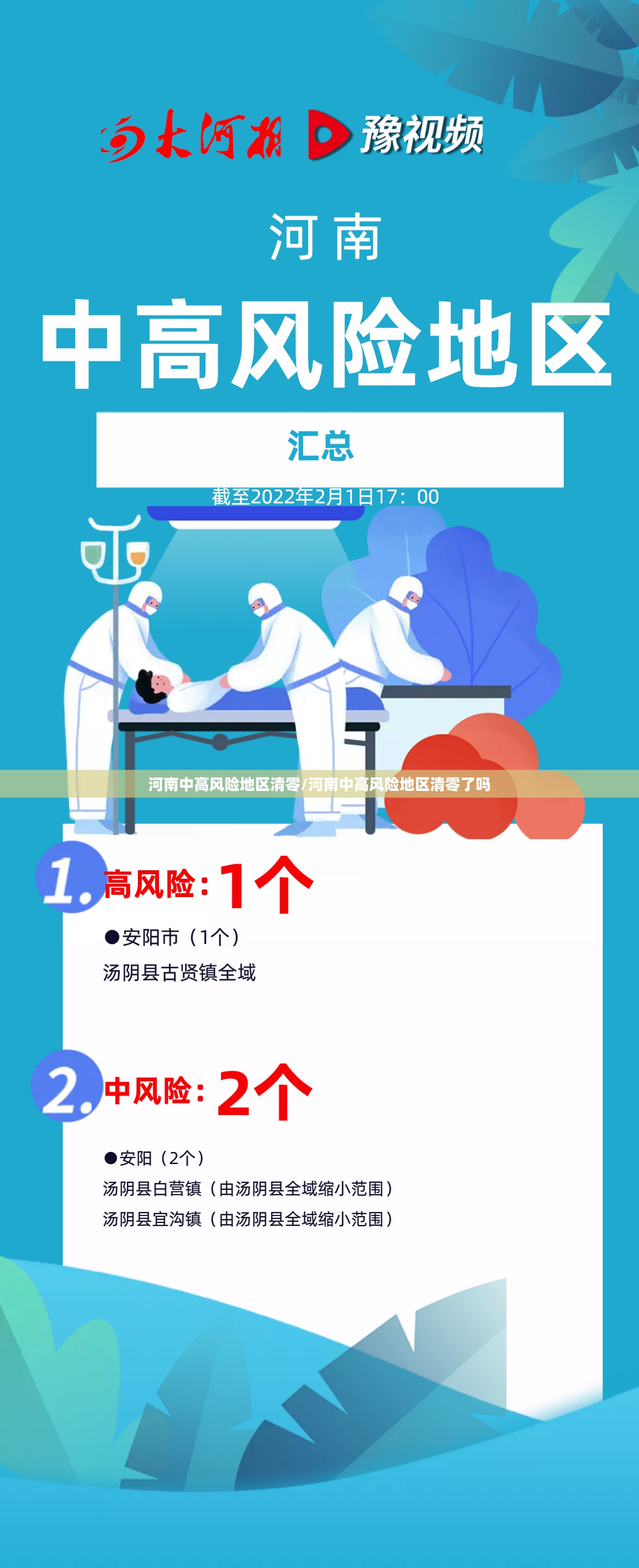 河南中高风险地区清零/河南中高风险地区清零了吗 河南中高风险地区清零/河南中高风险地区清零了吗