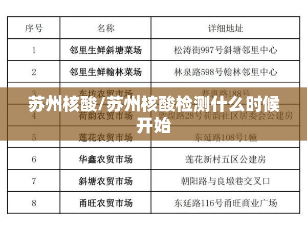 苏州核酸/苏州核酸检测什么时候开始