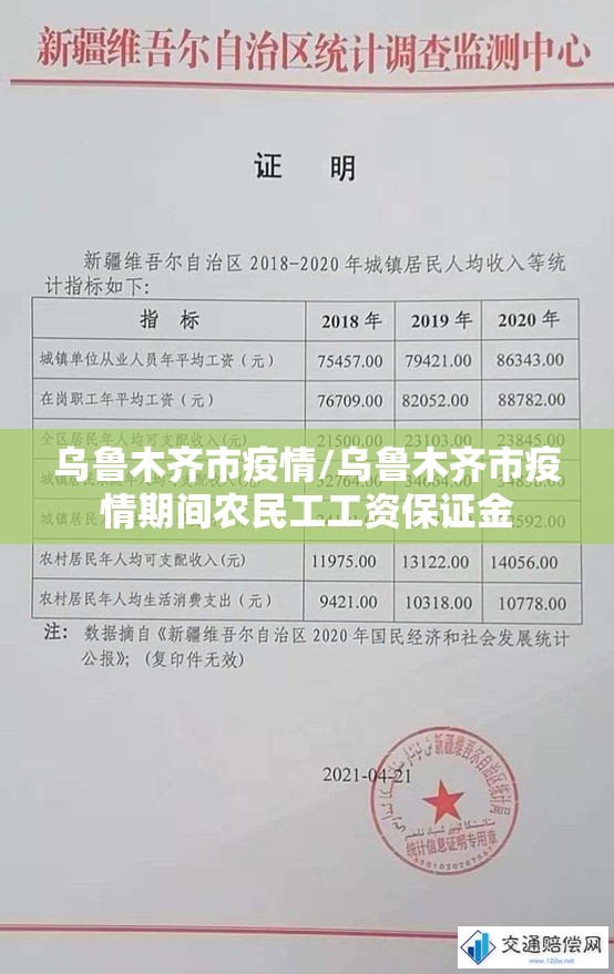 乌鲁木齐市疫情/乌鲁木齐市疫情期间农民工工资保证金
