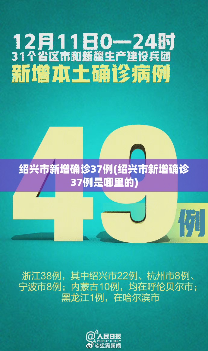 绍兴市新增确诊37例(绍兴市新增确诊37例是哪里的)