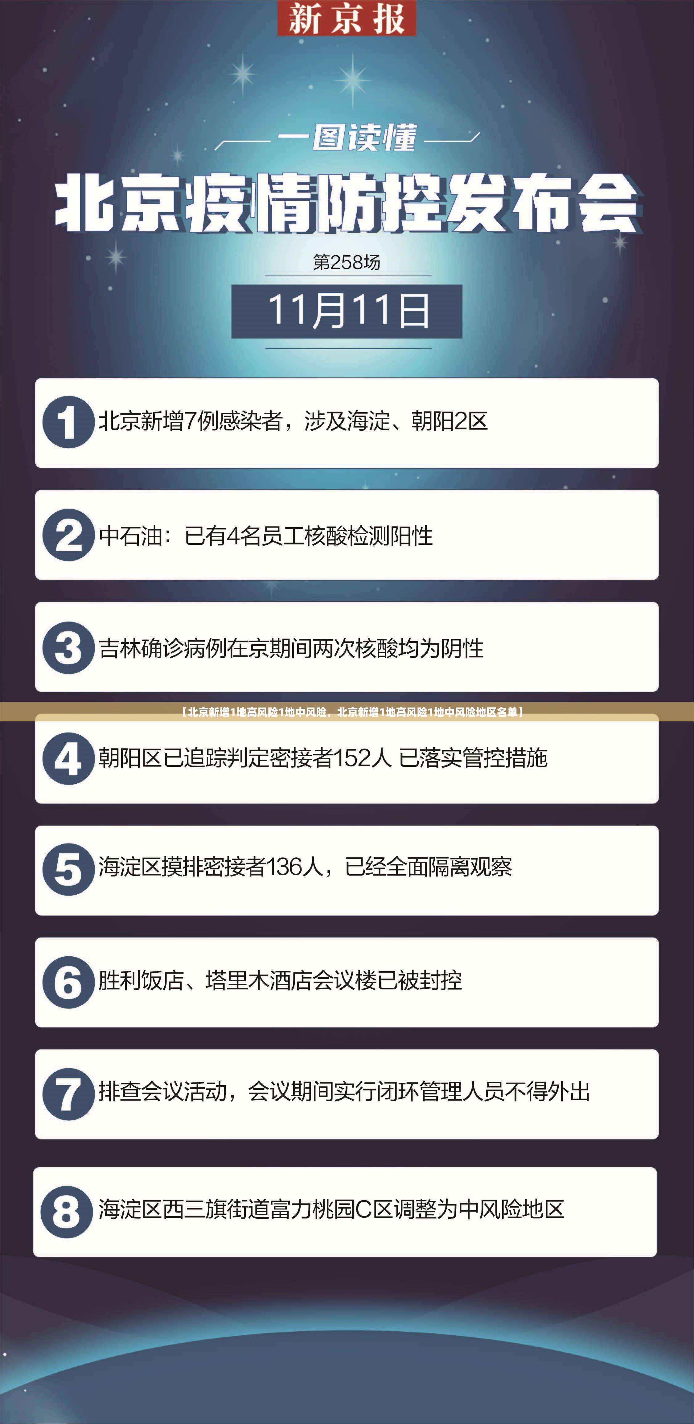 【北京新增1地高风险1地中风险，北京新增1地高风险1地中风险地区名单】