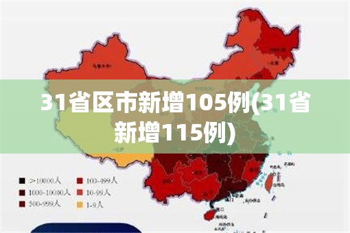 31省区市新增105例(31省新增115例)