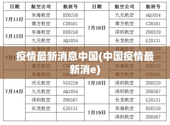 疫情最新消息中国(中国疫情最新消e)