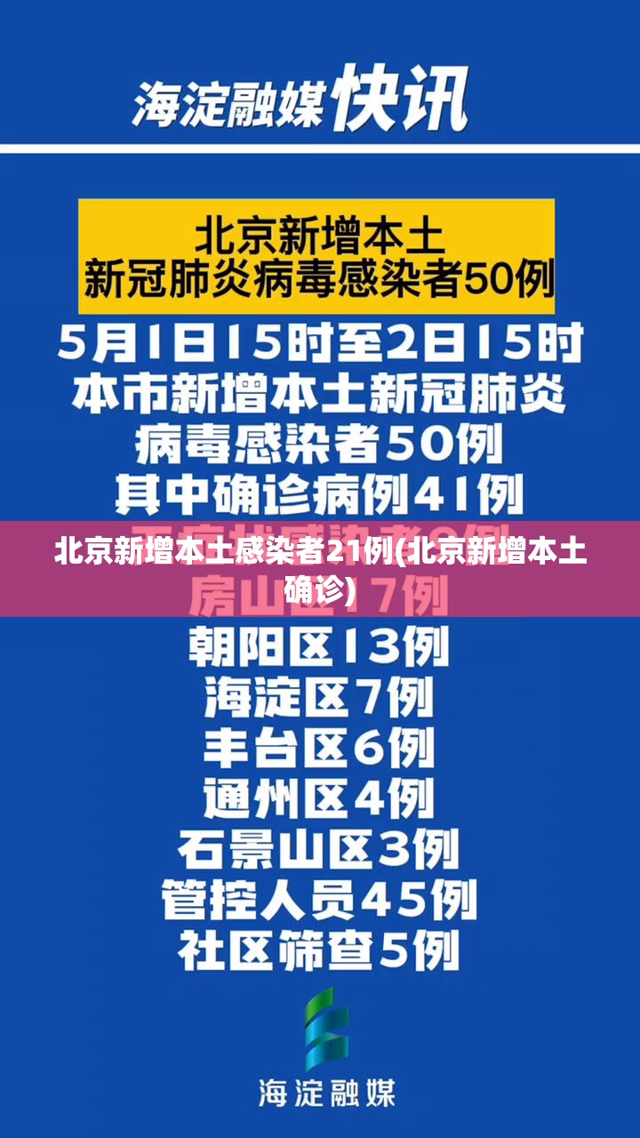 北京新增本土感染者21例(北京新增本土确诊)