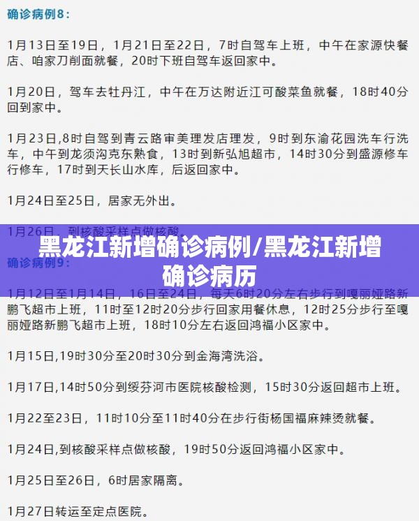 黑龙江新增确诊病例/黑龙江新增确诊病历 黑龙江新增确诊病例/黑龙江新增确诊病历