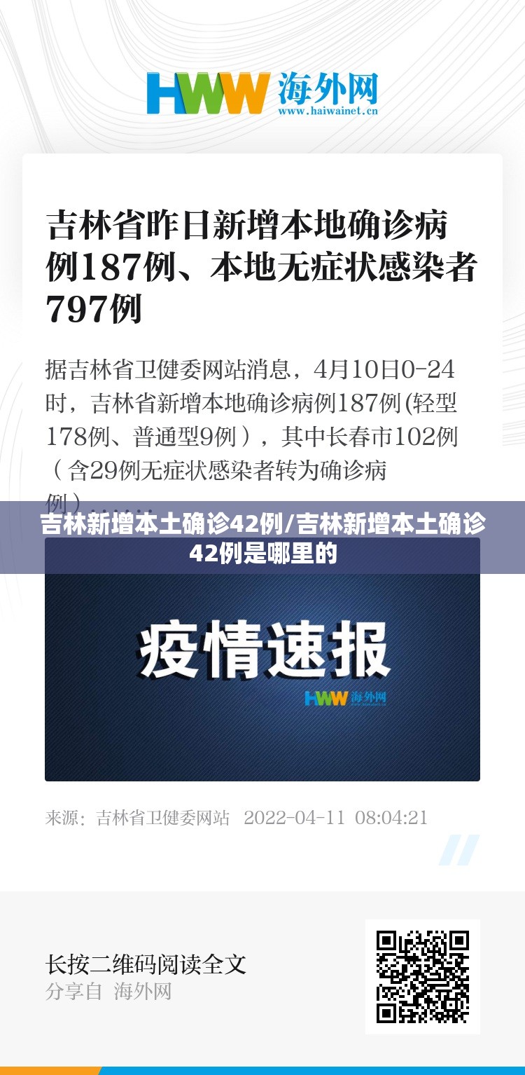 吉林新增本土确诊42例/吉林新增本土确诊42例是哪里的