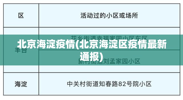 北京海淀疫情(北京海淀区疫情最新通报)