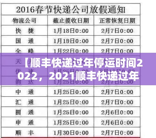 【顺丰快递过年停运时间2022，2021顺丰快递过年停运几天】