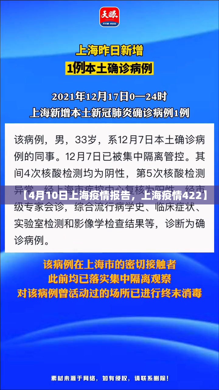 【4月10日上海疫情报告，上海疫情422】